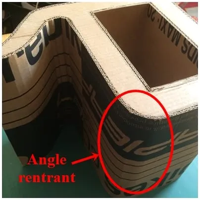 Angle rentrant